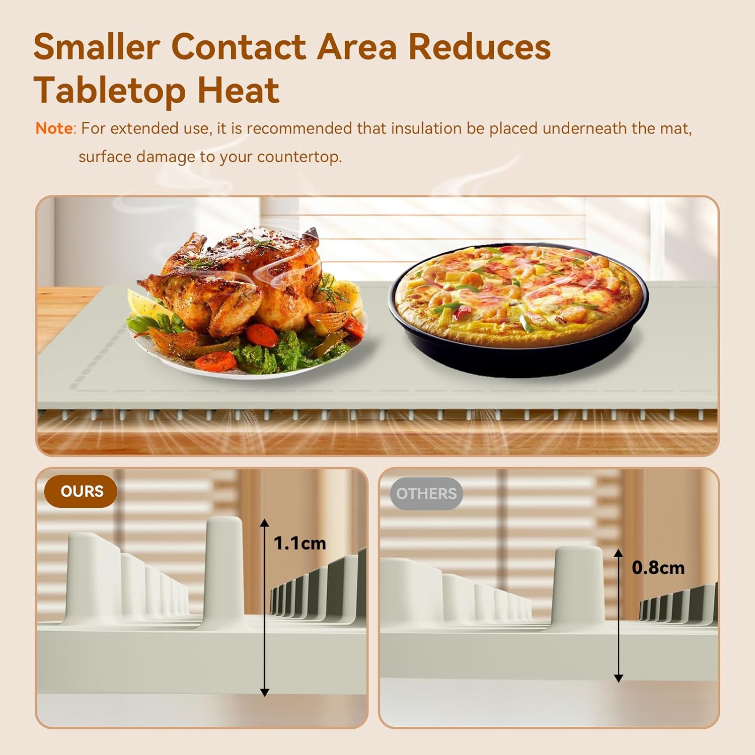 food warming mat