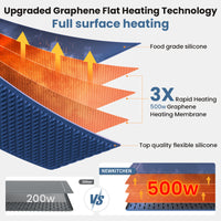 Hearth Warming Mat for Food XL Fruit Frost Blue