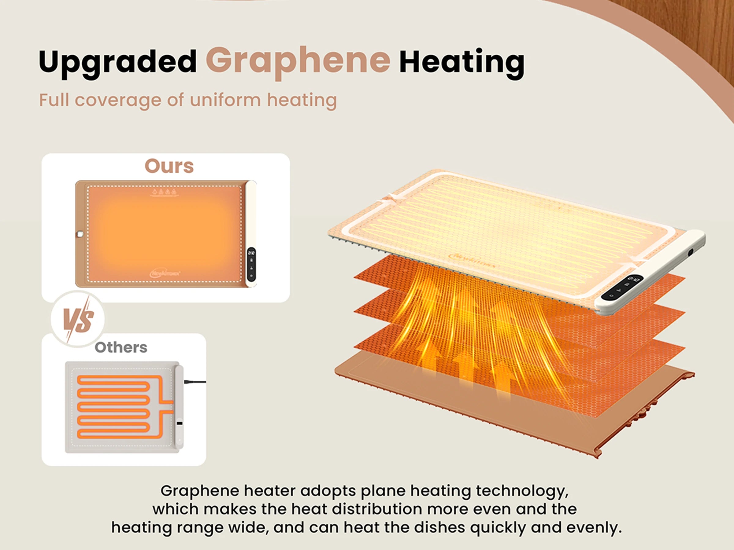 Hearth_warming_mat_for_food_Honey_Caramel_for_Mobile_Graphene_355800d3-69e5-4105-a29b-d7fc9fc07431.webp