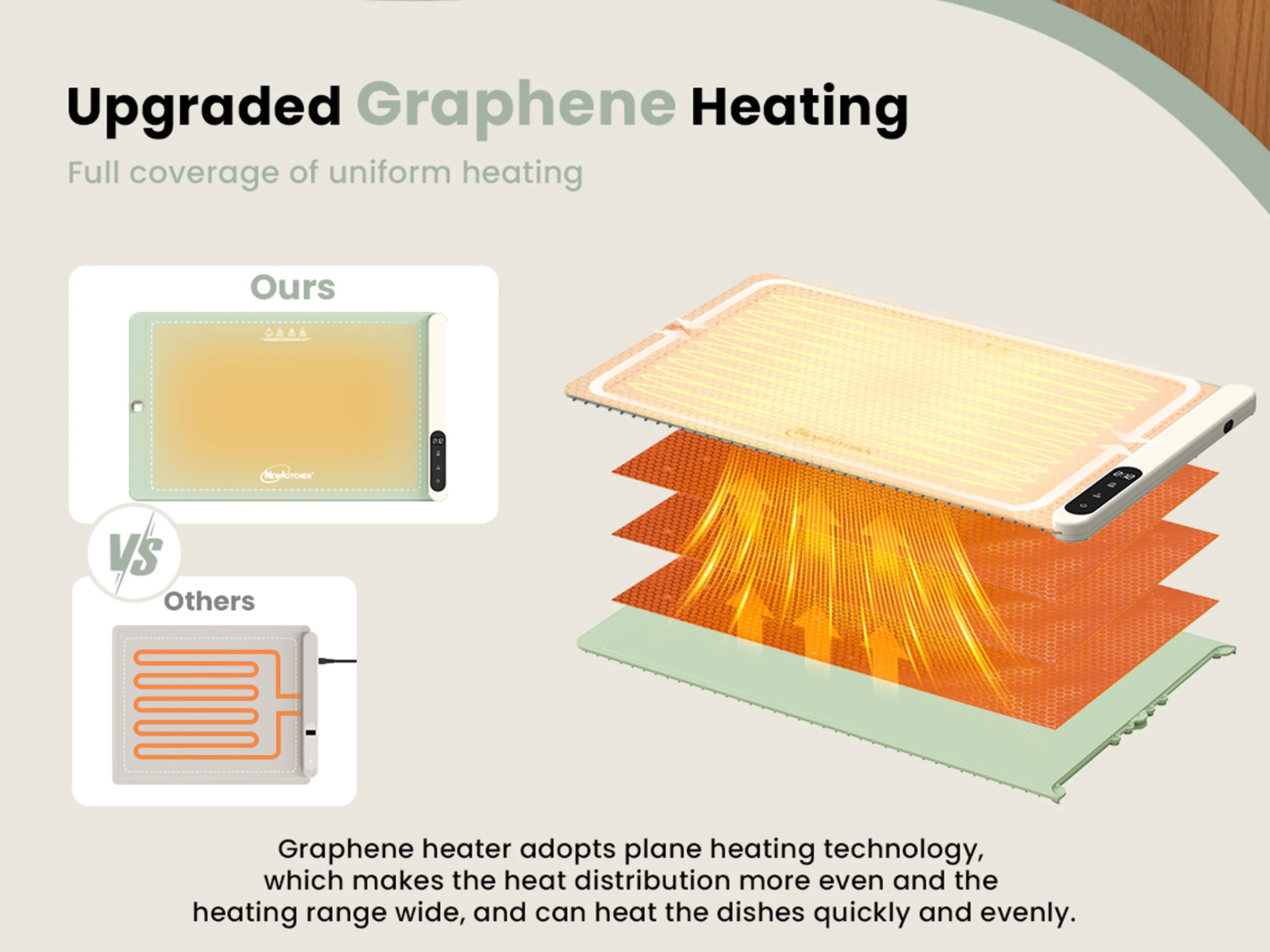 Hearth_warming_mat_for_food_saga_green_for_Mobile_graphene_heat.webp