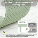 Hearth Warming Mat for Food XL Sage Green