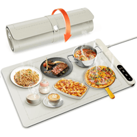 silicone warming mat